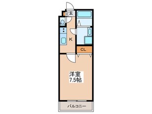 ﾌﾞﾗｲｽﾞ高井戸DUEの物件間取画像